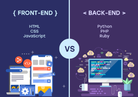Front-End vs Back-End: Key Differences for Beginners