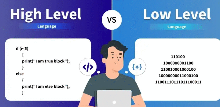 Low-Level vs High-Level Languages Explained
