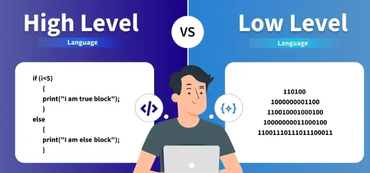 Low-Level vs High-Level Languages Explained