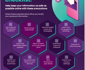 Cyber Hygiene Checklist | 10 Simple Ways to Stay Safe Online